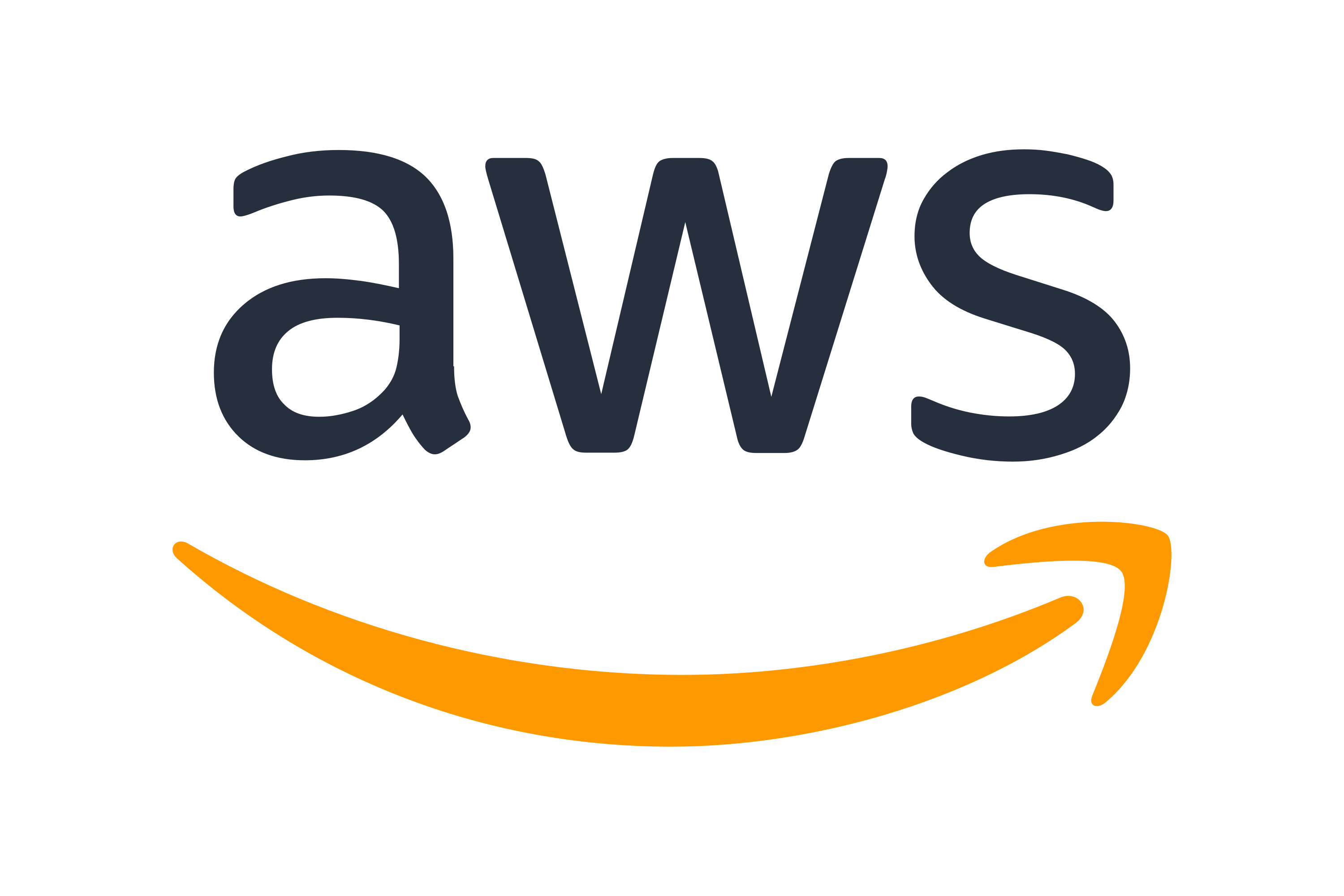 about