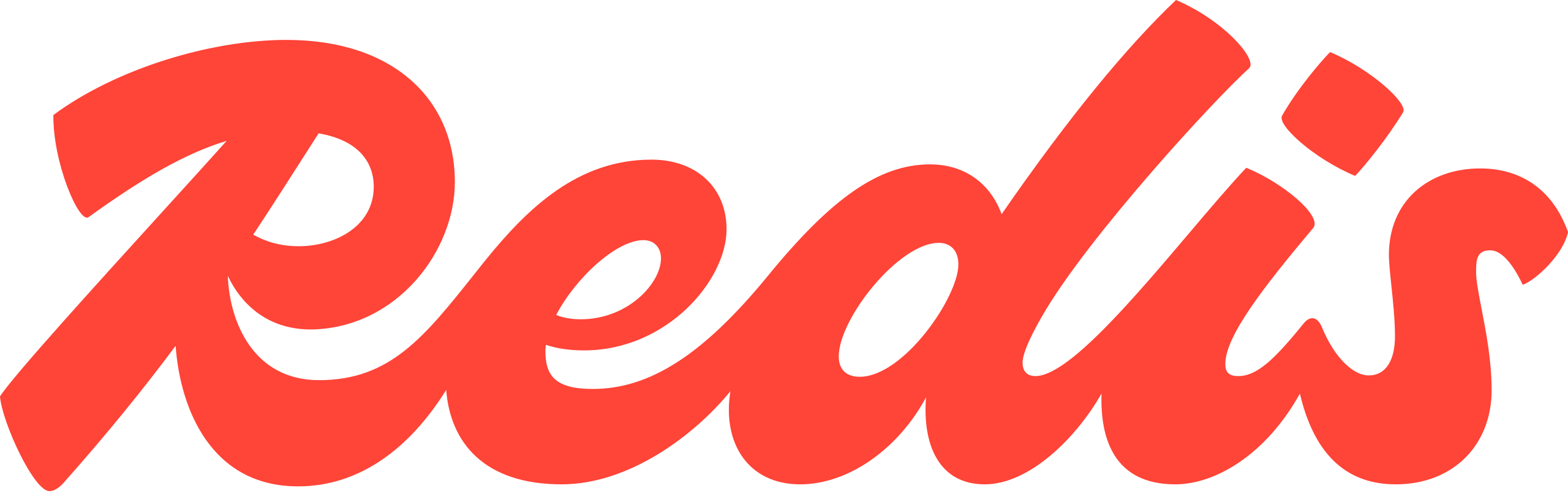about